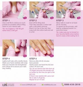 Nailing the Art of Acrylics: How to Get Perfectly Polished Nails Every ...